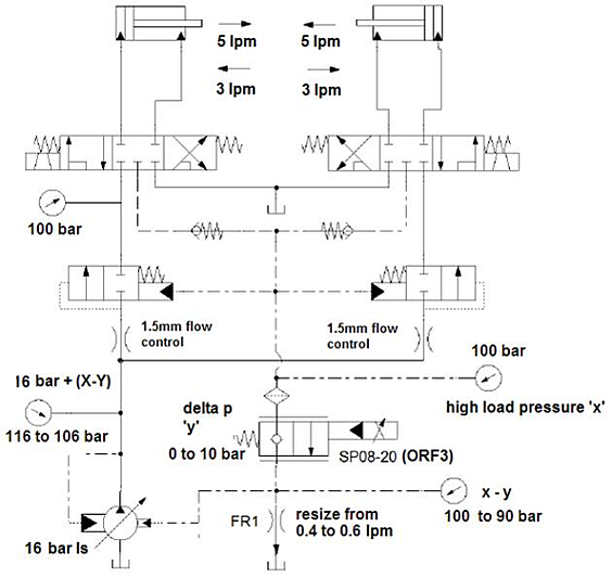 Four Way Flow Dividing Circuit