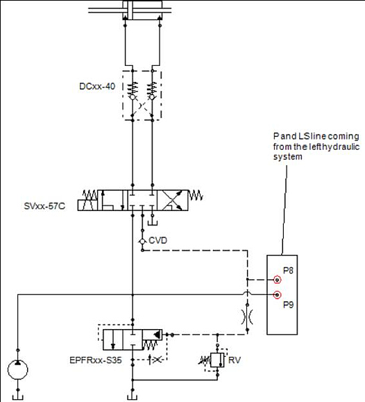 Directional Control Circuit with 5-way Directional control Valve