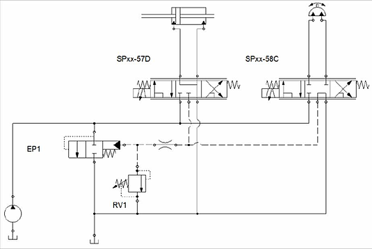 Directional control with LS to Tank