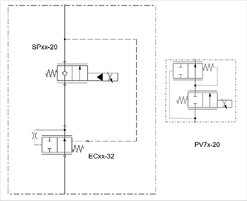 Proportional flow control valve