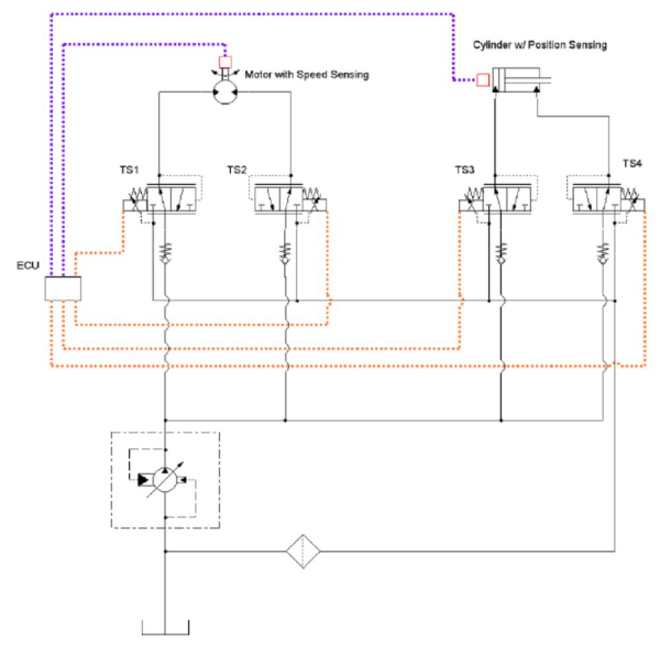 Using a Proportional Pressure Control as a Directional Control Valve